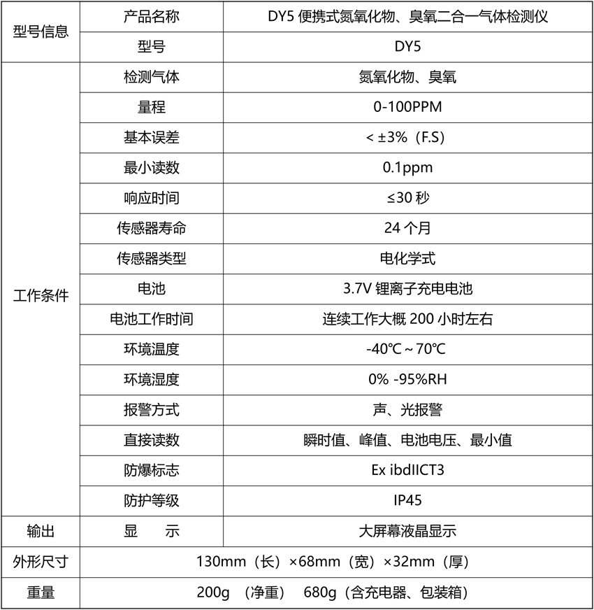 DY5便攜式氮氧化物、臭氧二合一氣體檢測儀.png